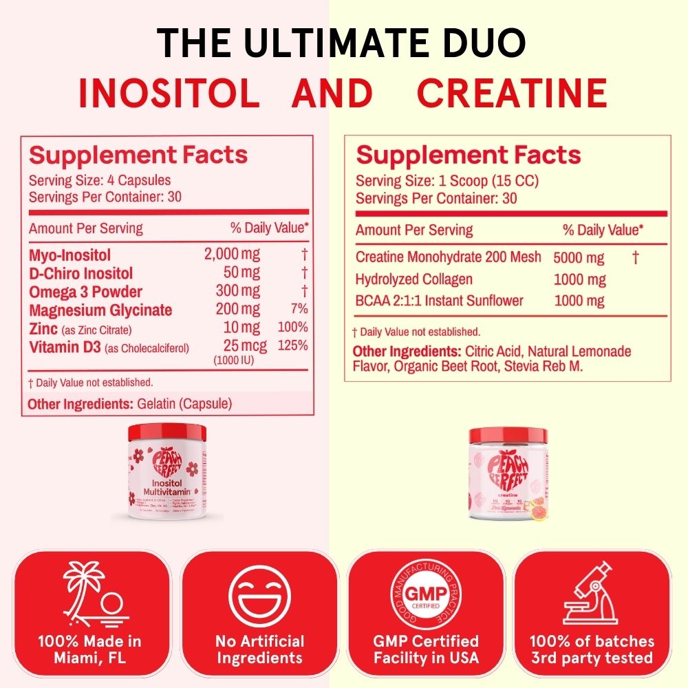 Curve Combo - Creatine + Inositol Multivitamin Bundle