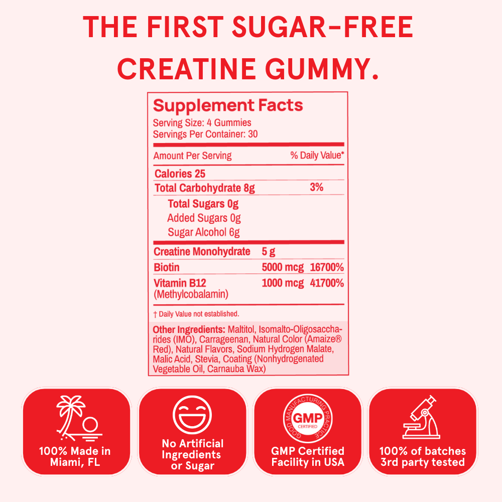Creatine Gummies