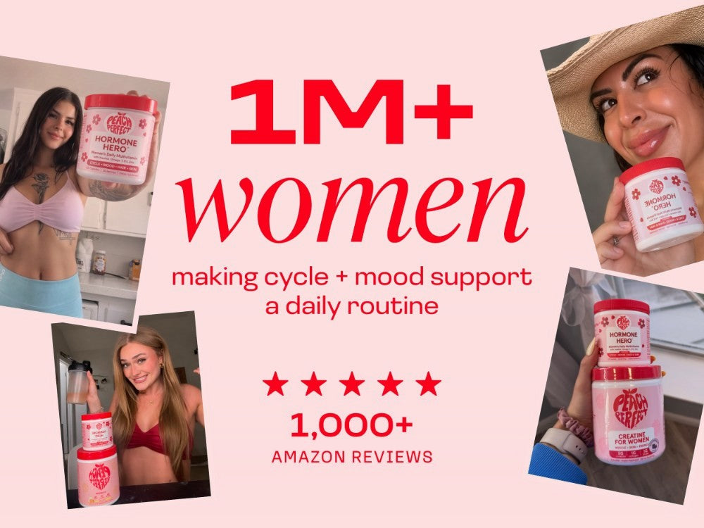 1M+ women, 1,000+ Amazon reviews