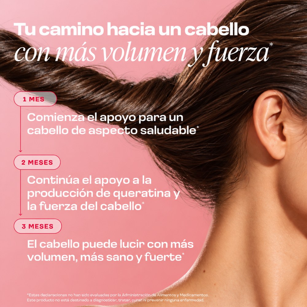 Tu camino hacia un cabello más lleno y fuerte: mes 1, 2 y 3