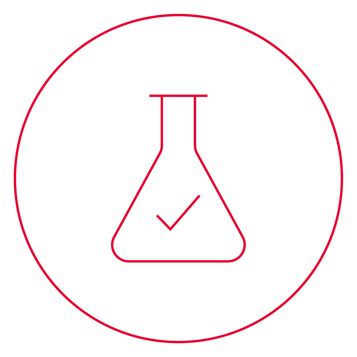 Third-party tested